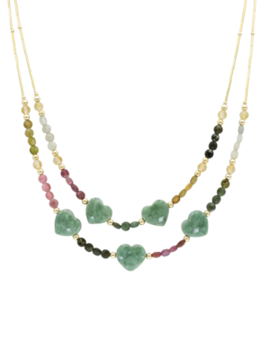 Protection Necklace