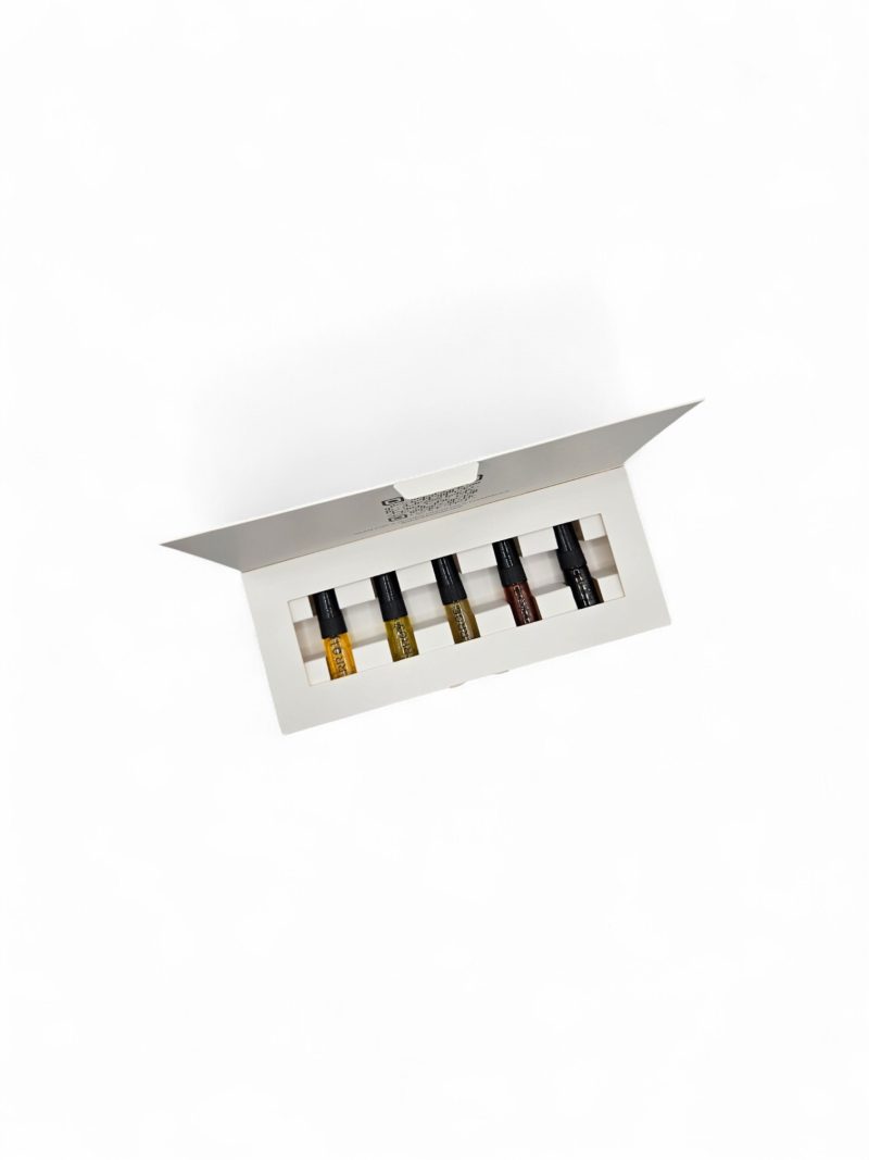 Richard Rochon Discovery Kit | Track 2 Perfume Fragrance - Image 4